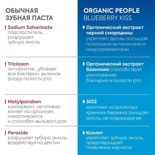 Organic People / Oral care / Зубная паста "BLUEBERRY KISS" удаление налета от кофе и табака, 85 гр